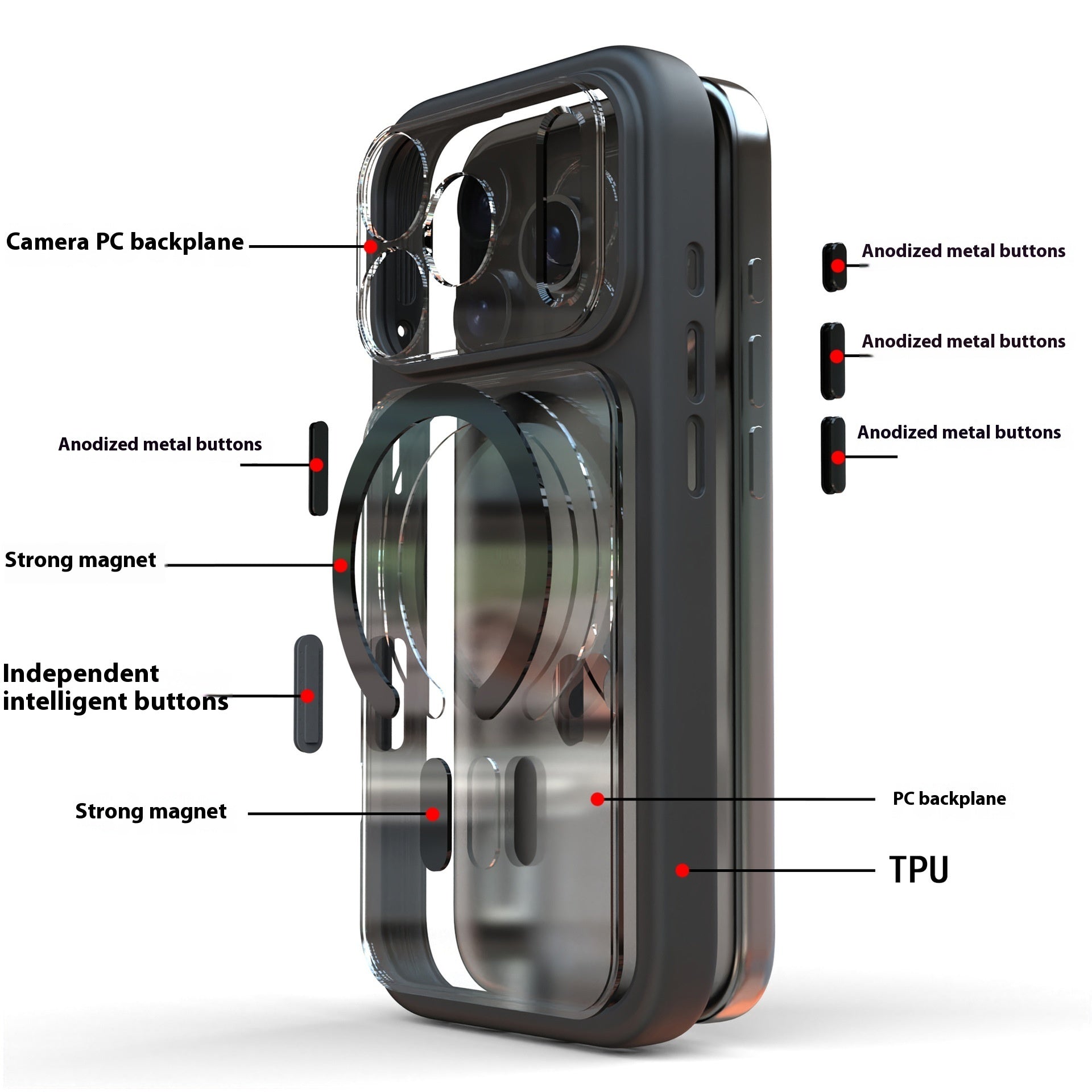 Applicable To 17Promax Two-in-one Magnetic Phone Case